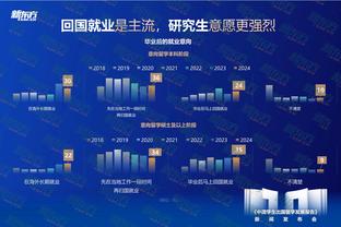 尼克斯球迷比赛中首次高呼“OG”！阿努诺比：这真的太酷了